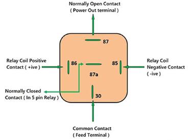 五针继电器图