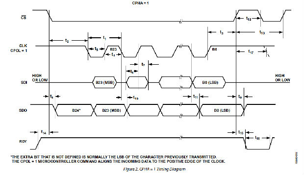 b09a0aeb-693f-11ed-bcbe-b8ca3a6cb5c4.png