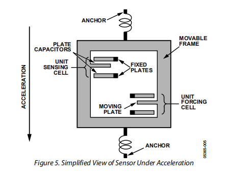 b1101f60-6a03-11ed-bcbe-b8ca3a6cb5c4.png