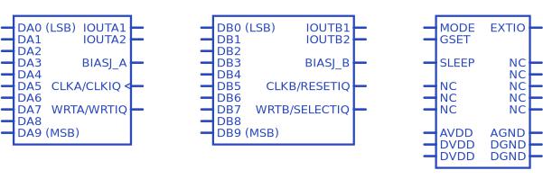 DAC5652MPFBREP符号