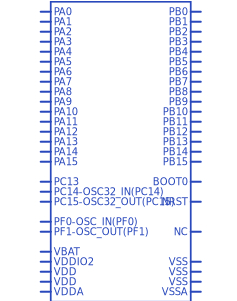 STM32F072CBY6TR符号