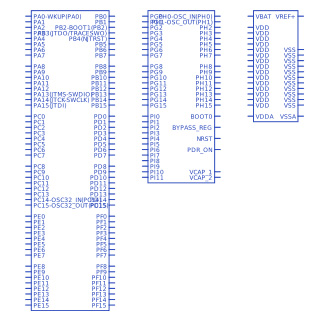 STM32F427IIT6符号