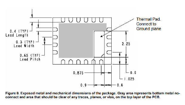 b557f1d6-693d-11ed-bcbe-b8ca3a6cb5c4.png