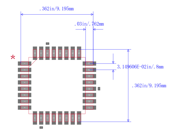 DAC7642VFBT封装