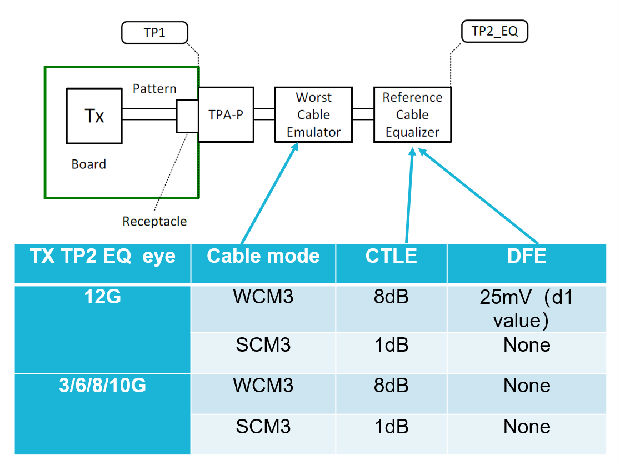 b80f8746-6a06-11ed-bcbe-b8ca3a6cb5c4.png