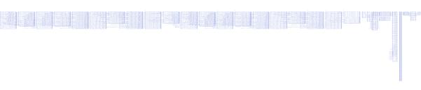 EP4SGX360KF43C2N符号