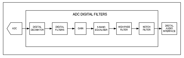 b944ae79-6940-11ed-bcbe-b8ca3a6cb5c4.png