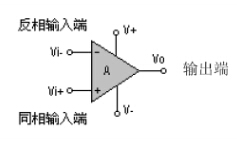 LM324内部的运放单元在电路中的符号