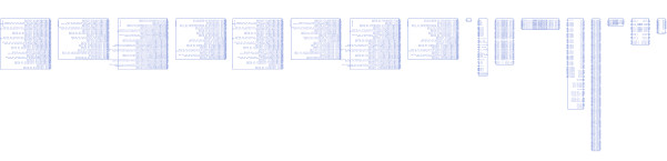 EP4SGX360FH29C3N符号