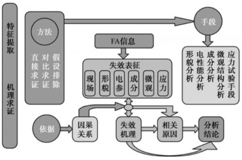 ba99fb95-6a05-11ed-bcbe-b8ca3a6cb5c4.jpg