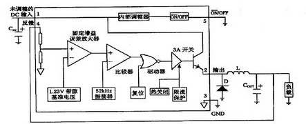 LM2576功能框图