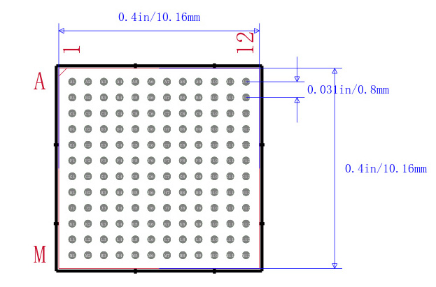 STM32F103ZCH6封装