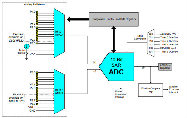 bbab4f9c-6bbc-11ed-bcc0-b8ca3a6cb5c4.png