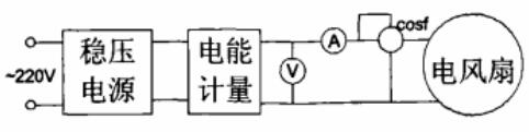 电能计量试验原理图