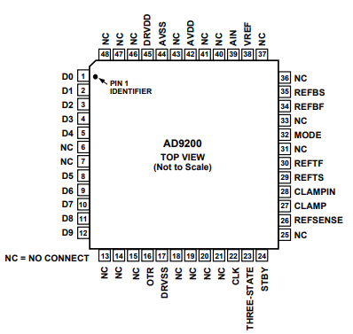 bc50daae-6ada-11ed-bcbf-b8ca3a6cb5c4.png