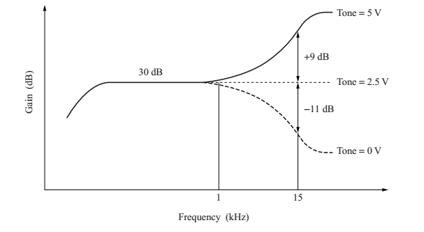 bcea94a4-6a04-11ed-bcbe-b8ca3a6cb5c4.png