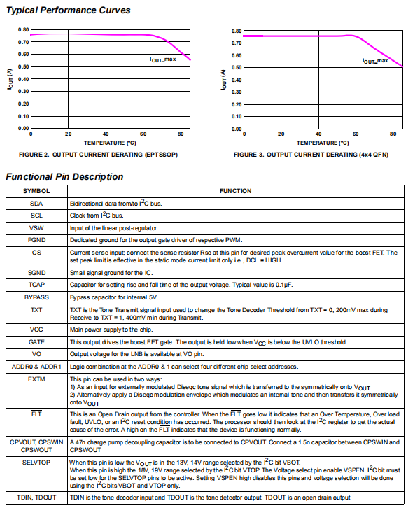 bcff95f0-6940-11ed-bcbe-b8ca3a6cb5c4.png