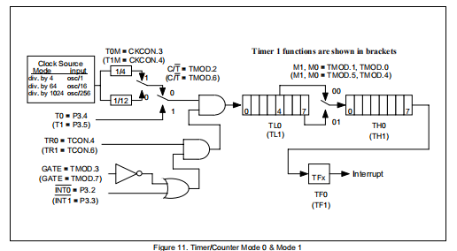 bd4205b4-6ad9-11ed-bcbf-b8ca3a6cb5c4.png