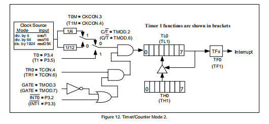 bd4205b5-6ad9-11ed-bcbf-b8ca3a6cb5c4.png