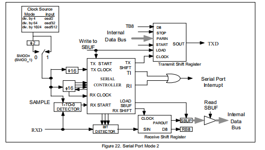 bd4205b6-6ad9-11ed-bcbf-b8ca3a6cb5c4.png