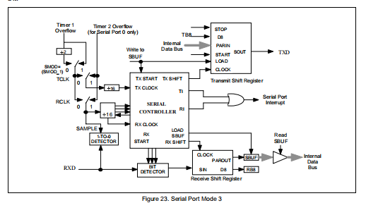 bd4205b7-6ad9-11ed-bcbf-b8ca3a6cb5c4.png