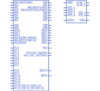 STM32F205RGT6W符号