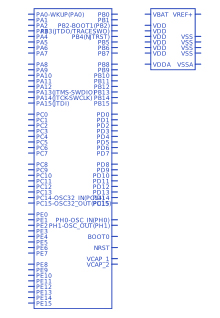 STM32F407VGT7符号