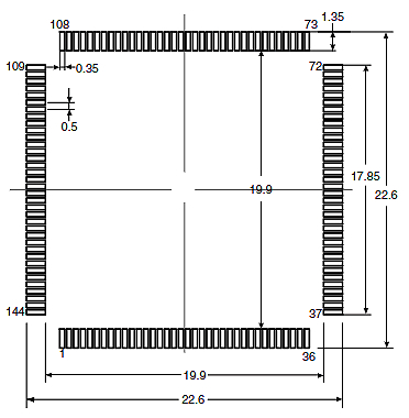 STM32F439ZIY6TR封装