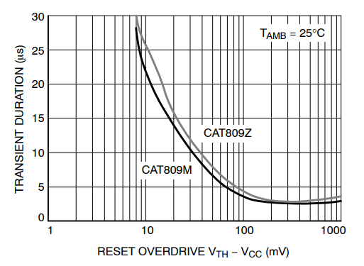 be5e5242-6ada-11ed-bcbf-b8ca3a6cb5c4.png