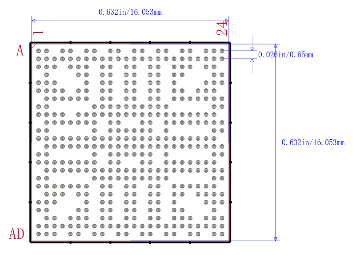 OMAP3530DCUS封装