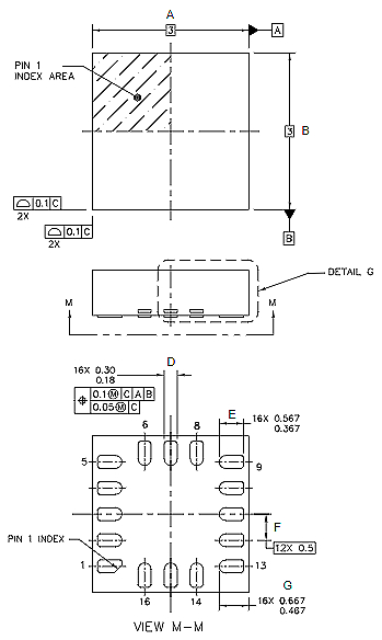 FXLS8471QR1封装