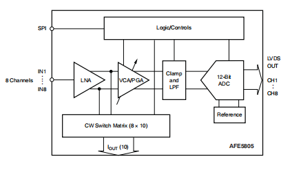 c0dcdfb0-6ad7-11ed-bcbf-b8ca3a6cb5c4.png