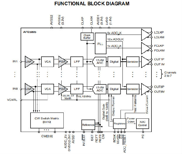 c0dcdfb1-6ad7-11ed-bcbf-b8ca3a6cb5c4.png