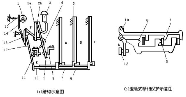 热继电器结构示意图