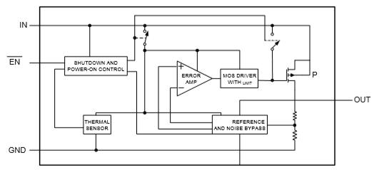 c2121cbe-6ad8-11ed-bcbf-b8ca3a6cb5c4.png