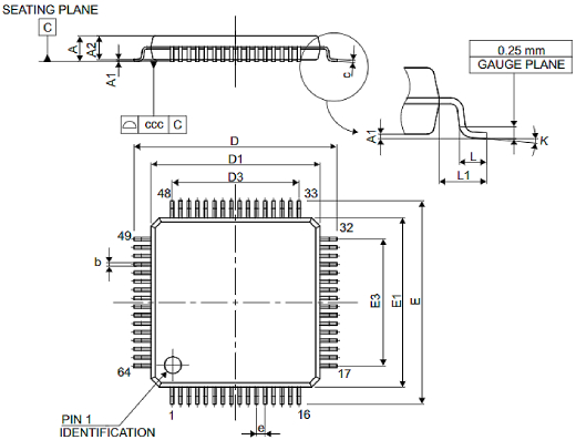 STM32F098RCY6TR封装