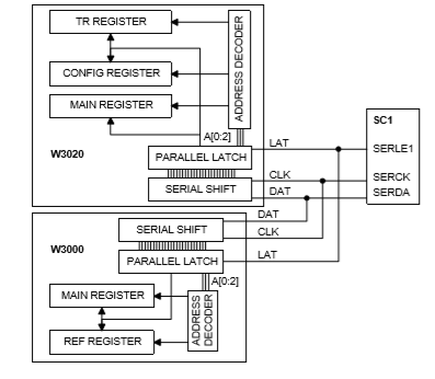 c43d7ffd-6ad7-11ed-bcbf-b8ca3a6cb5c4.png