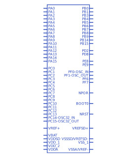 STM32F378RCT6符号