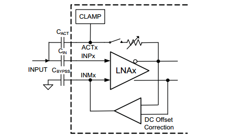 c533a7aa-6ada-11ed-bcbf-b8ca3a6cb5c4.png