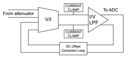 c533a7ac-6ada-11ed-bcbf-b8ca3a6cb5c4.png