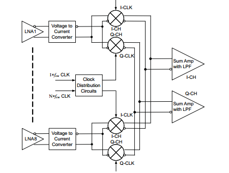 c533a7ad-6ada-11ed-bcbf-b8ca3a6cb5c4.png