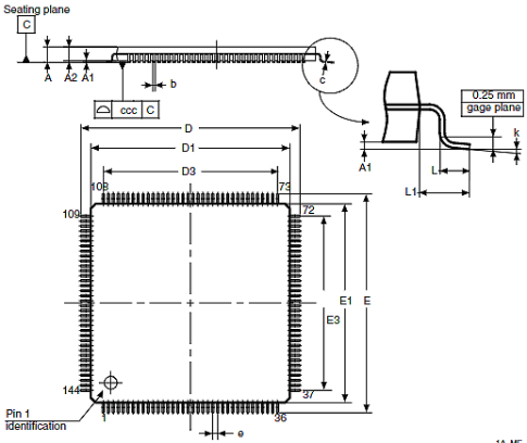 STM32F439AIH6封装