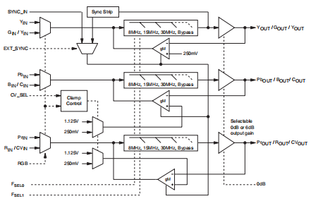 c56db6c0-6ad8-11ed-bcbf-b8ca3a6cb5c4.png