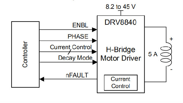 c5d6f911-66ea-11ed-bcbc-b8ca3a6cb5c4.png