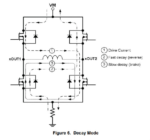 c5d6f918-66ea-11ed-bcbc-b8ca3a6cb5c4.png