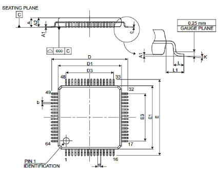 STM32F303R8T6封装