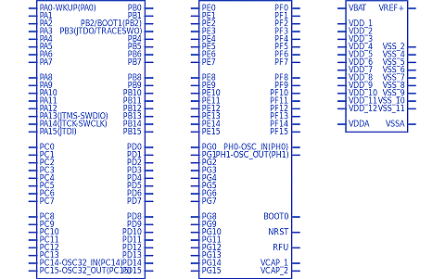 STM32F207ZCT6符号