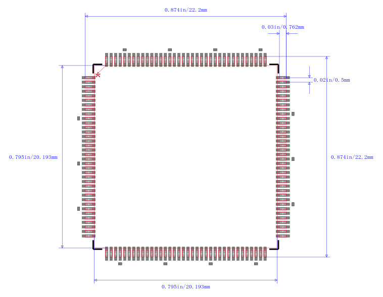 STM32F103ZGT6封装