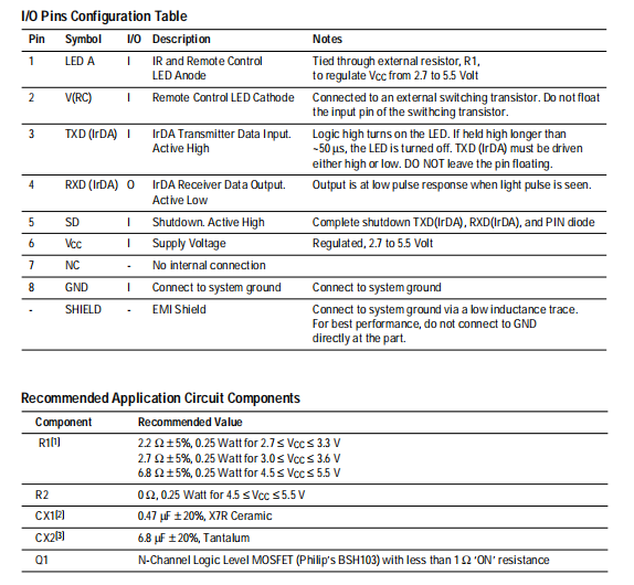 c92bdae3-6a03-11ed-bcbe-b8ca3a6cb5c4.png