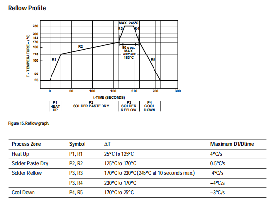 c92bdae9-6a03-11ed-bcbe-b8ca3a6cb5c4.png